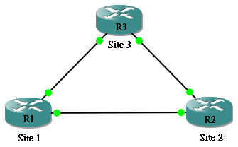 frame-relay