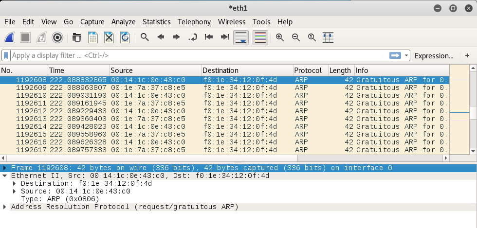 Mac Address Table Attack