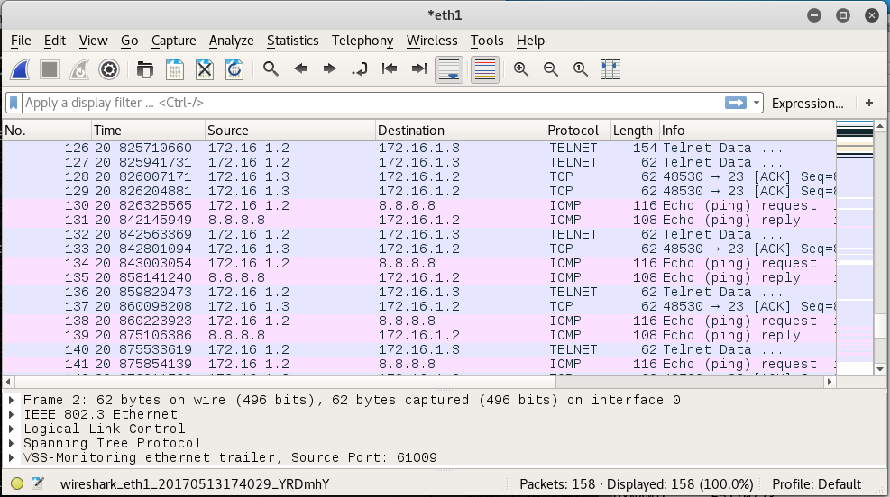 Mac Address Table Attack