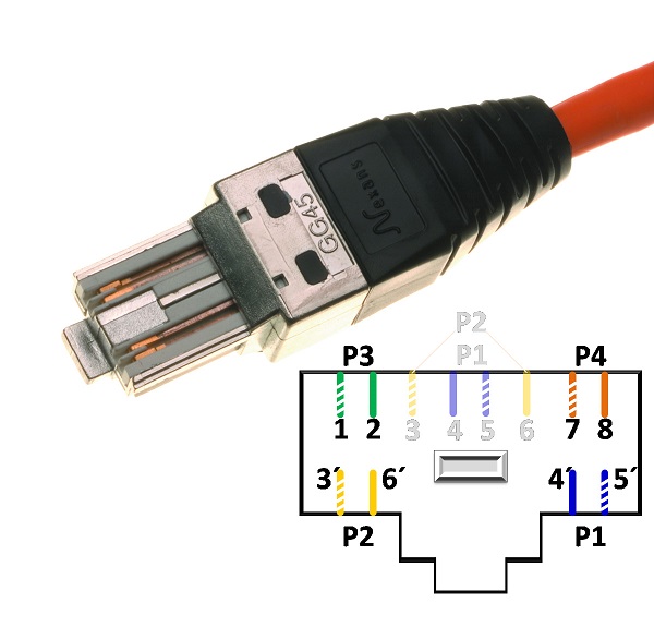 twisted-cable