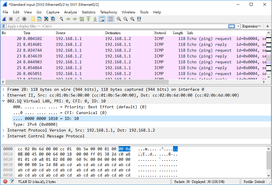 vlan